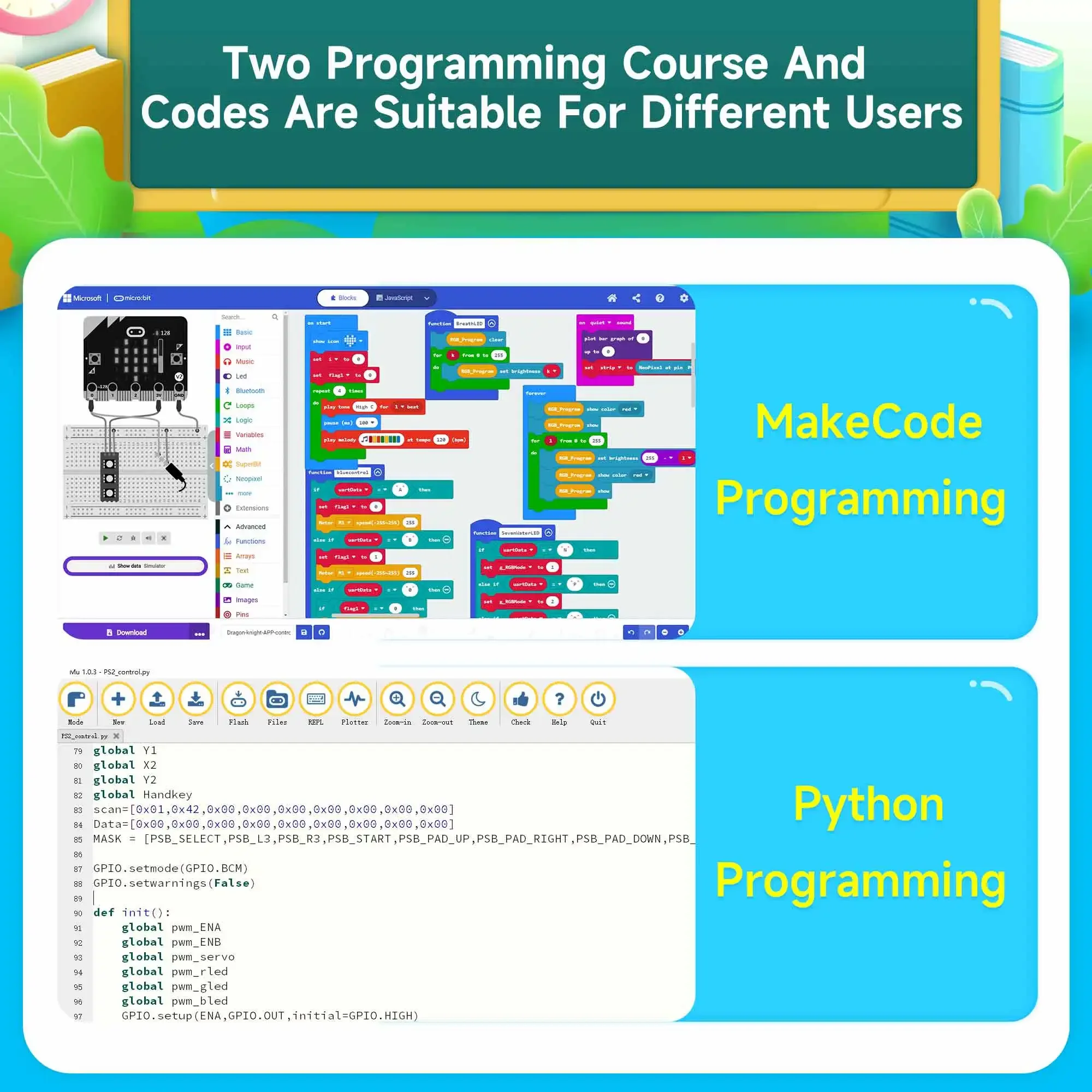BBC Microbit V2 Building Block - Microbit Robot recensione e prezzo