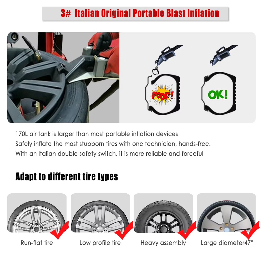 Smontagomme Automatico di Alta - Robot Wheel recensione e prezzo