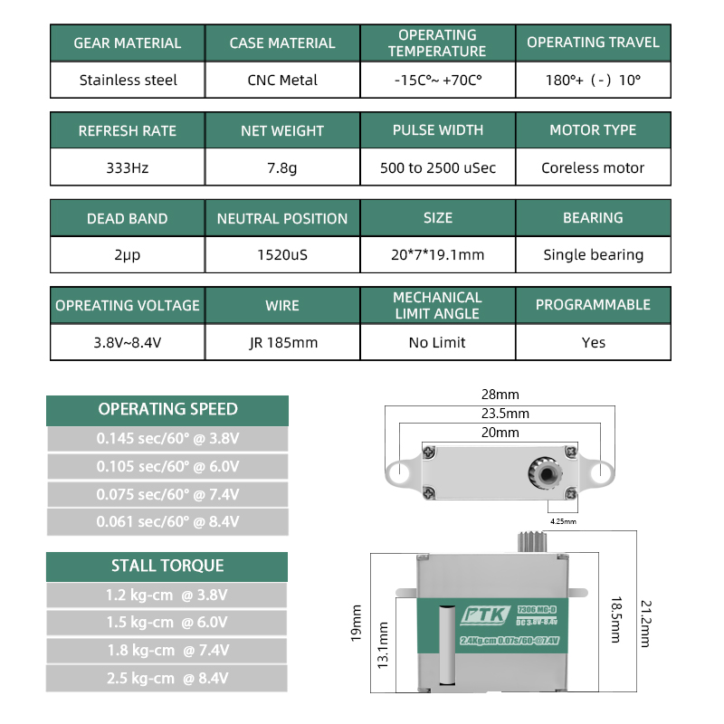 Servo Digitale PTK 7306 MG-D 7 - Micro Servo recensione e prezzo