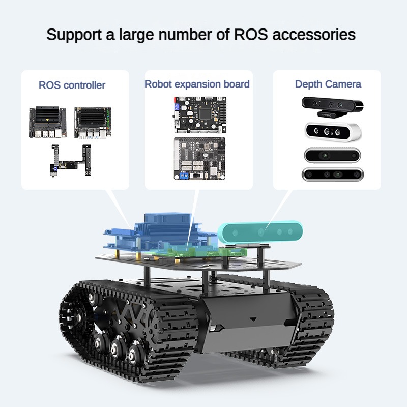 Carico da 10 kg Forte assorbim - Arduino Robot recensione e prezzo