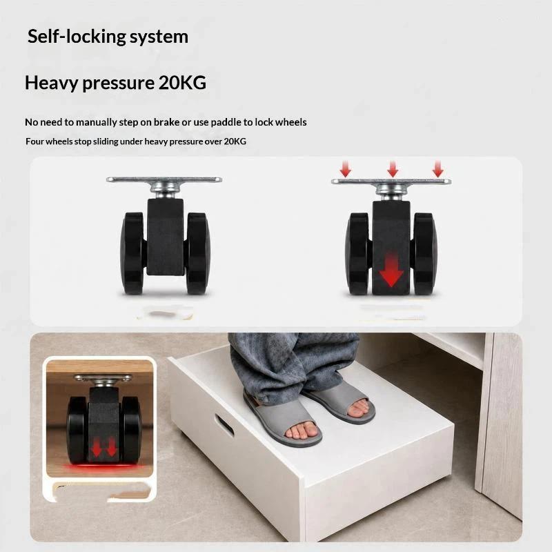 Ruote girevoli con blocco auto - Caster Wheel recensione e prezzo