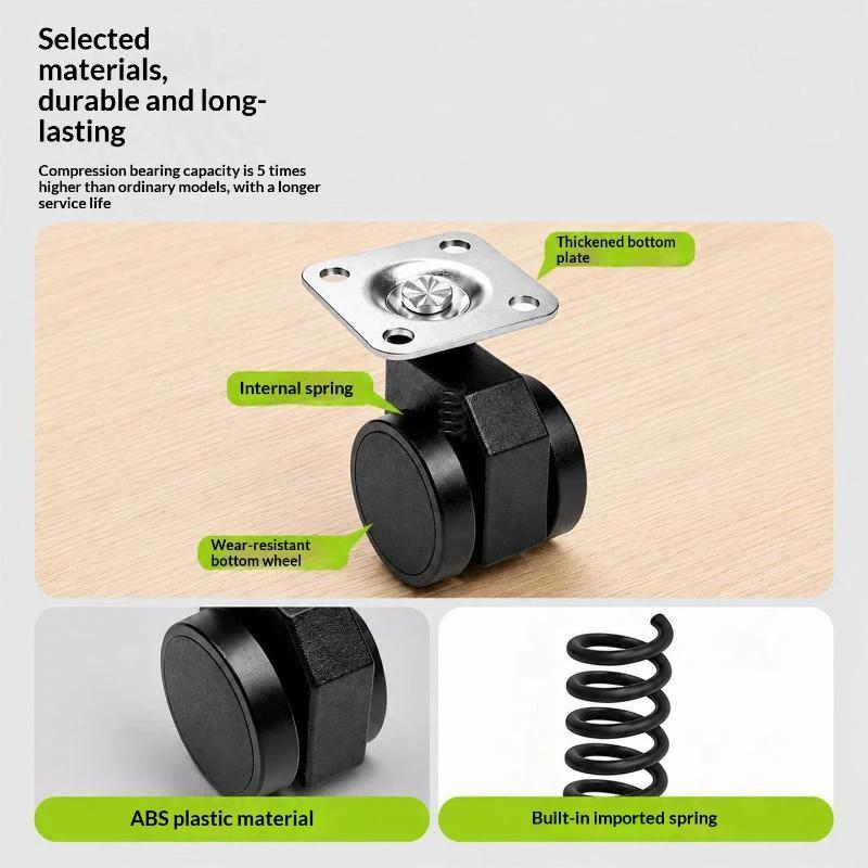 Ruote girevoli con blocco auto - Caster Wheel recensione e prezzo