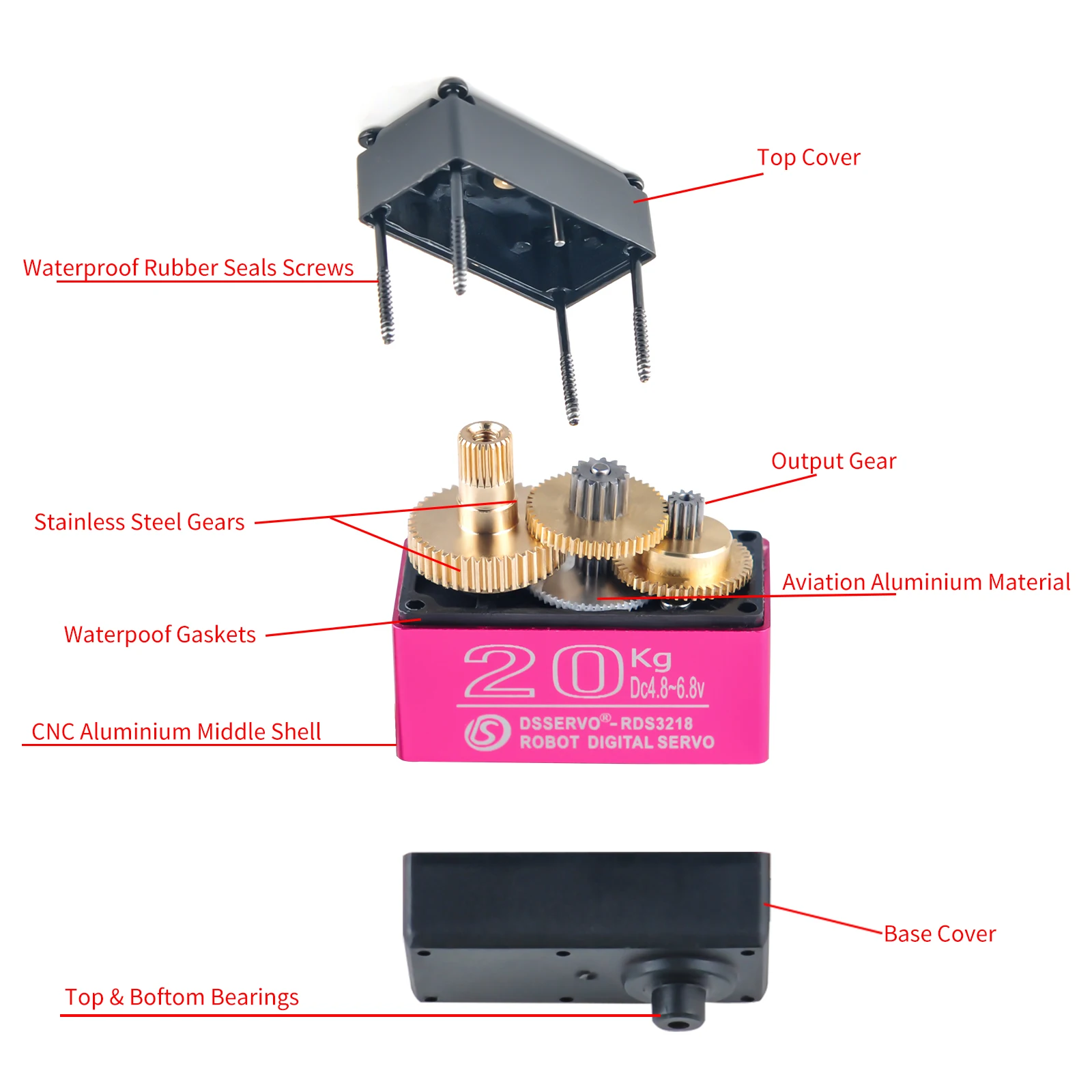 RDS3218 20KG 180/270 gradi Dua - Servo Bracket recensione e prezzo